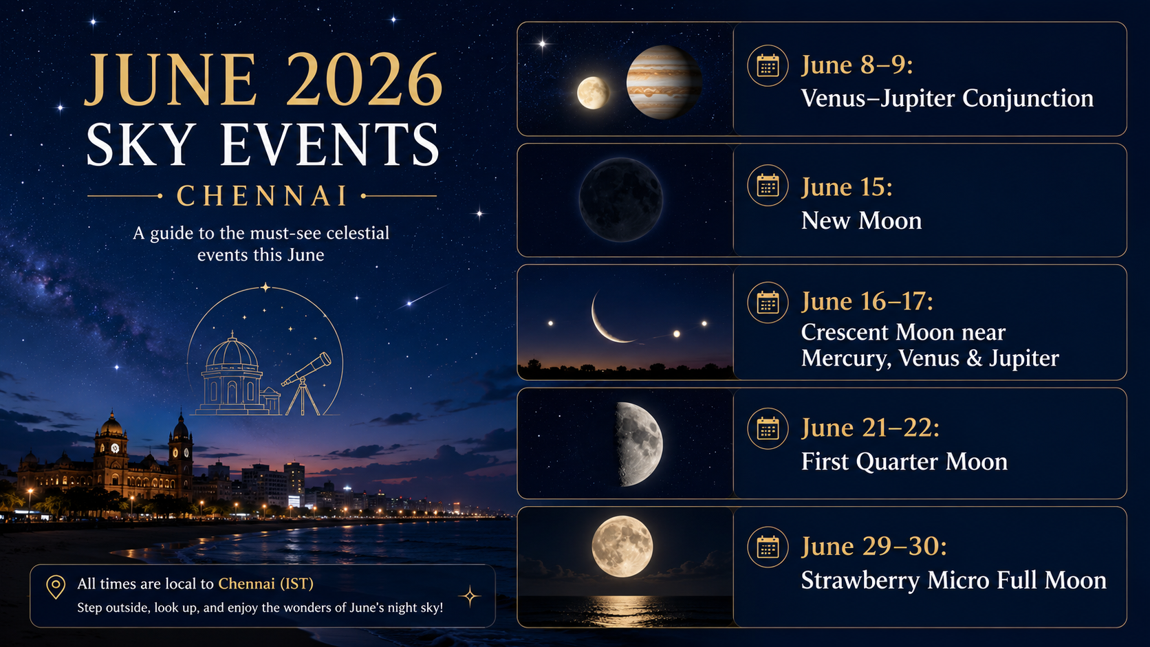 June 2026 Night Sky Events in Chennai: Moon & Planets | Stargazing